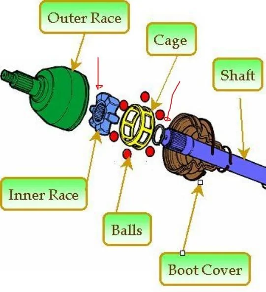Ford Bronco CV axle BUSTED Web capture_11-9-2022_63030_i0.wp.com