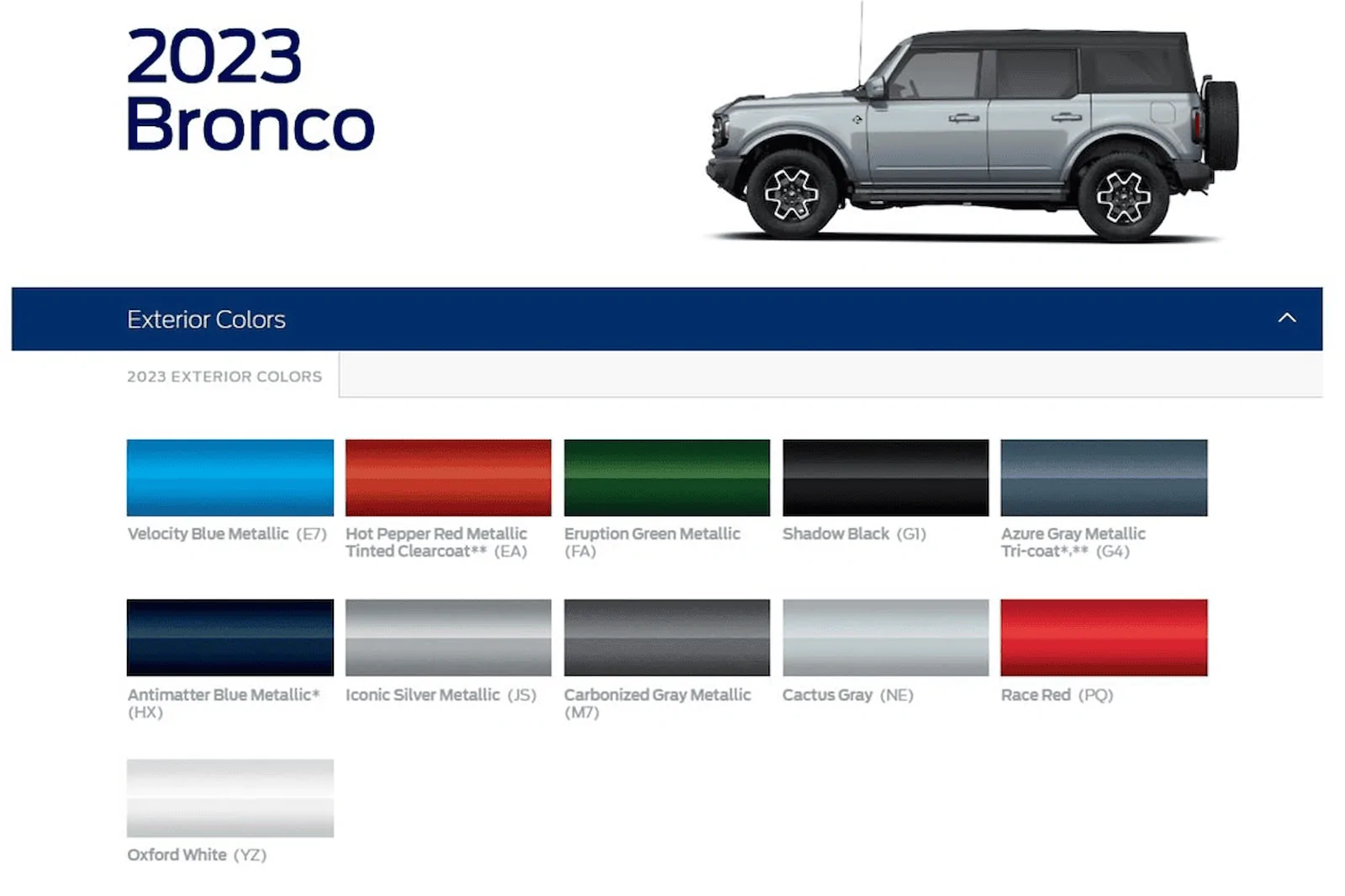 Ford Bronco Let's talk 2023 Ford Bronco Raptors 1663087562738