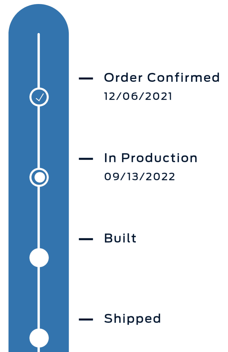 Ford Bronco 9/12/22 Build Week Group  **Now has Google Spreadsheet** Screenshot_20220916-123836