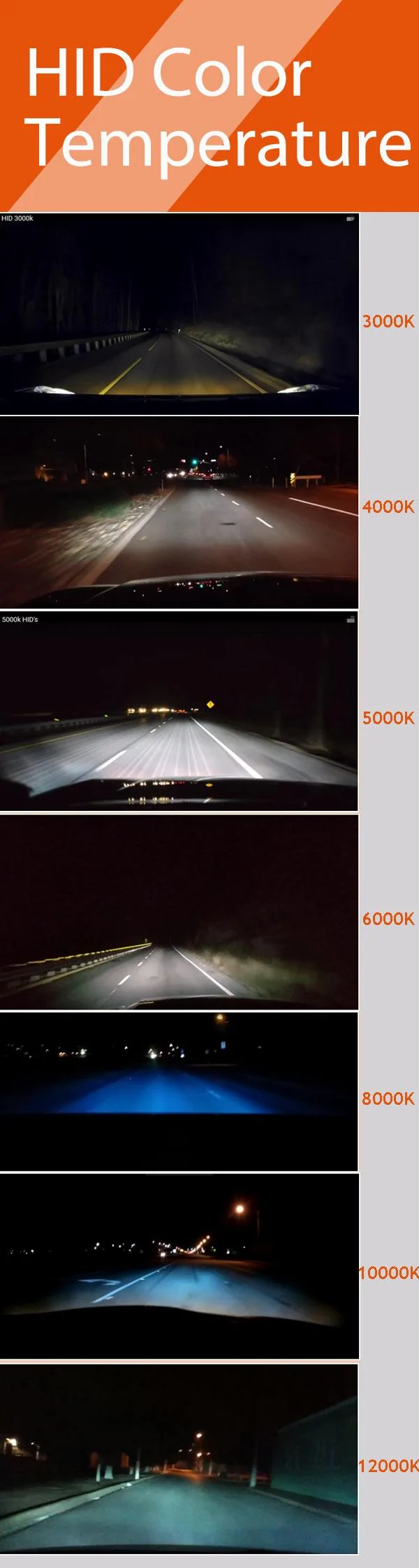 Ford Bronco Retrofitting HIDs Into headlights. AOZOOM-DEALERS