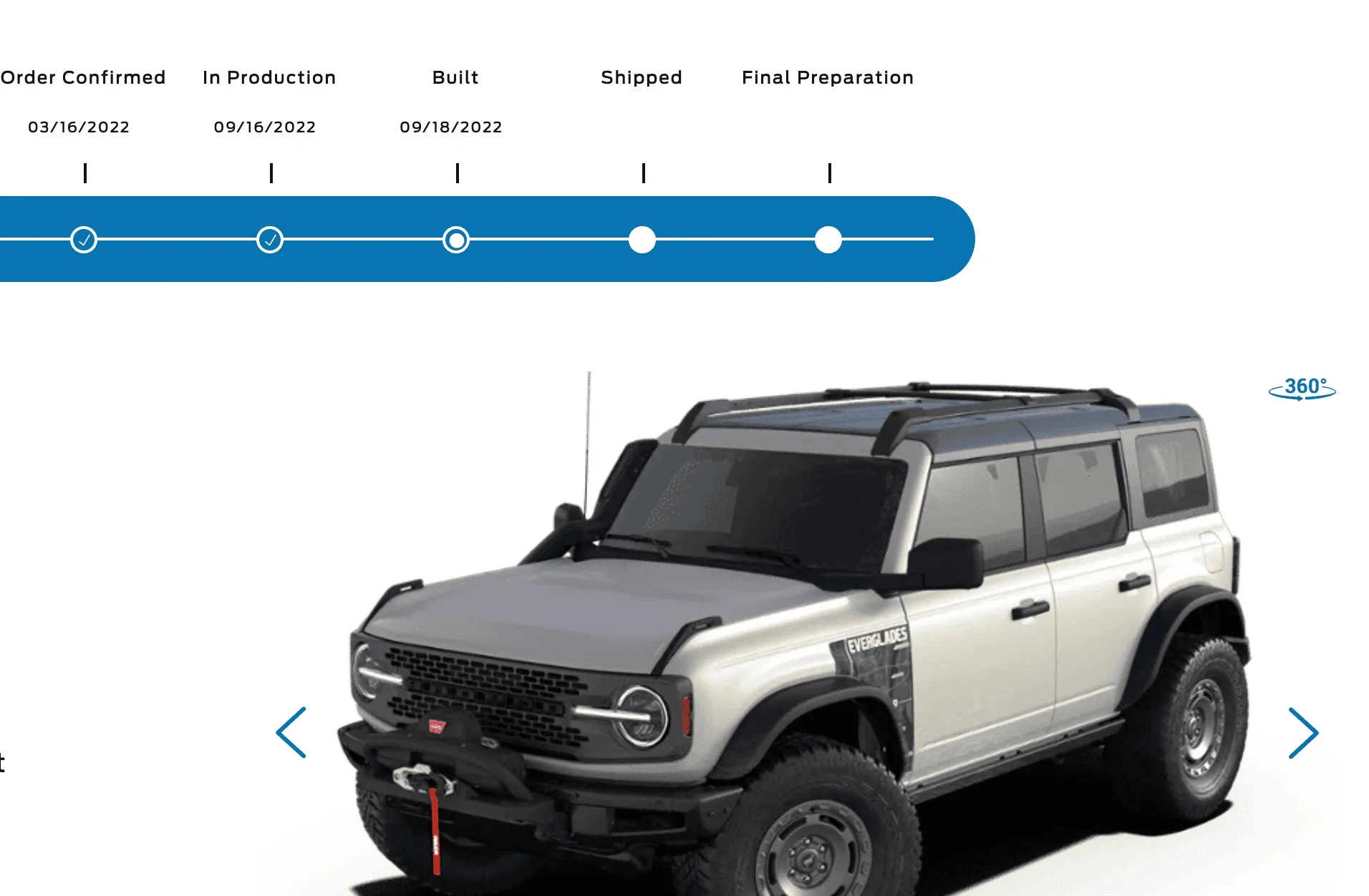 Ford Bronco 9/12/22 Build Week Group  **Now has Google Spreadsheet** 1663646950391