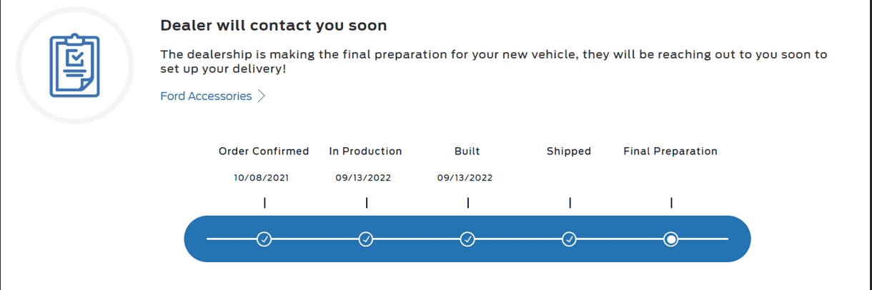 Ford Bronco 9/12/22 Build Week Group  **Now has Google Spreadsheet** 1663707328179