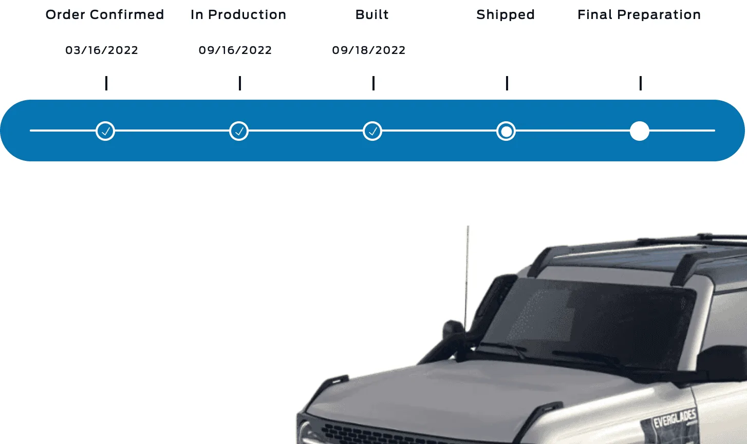 Ford Bronco 9/12/22 Build Week Group  **Now has Google Spreadsheet** 1663815558275