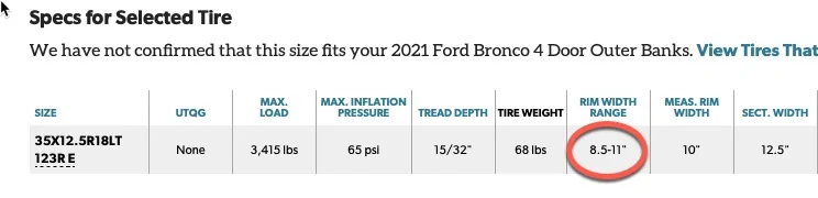 Ford Bronco Tires and Wheels. Educate Me. 1664224598142