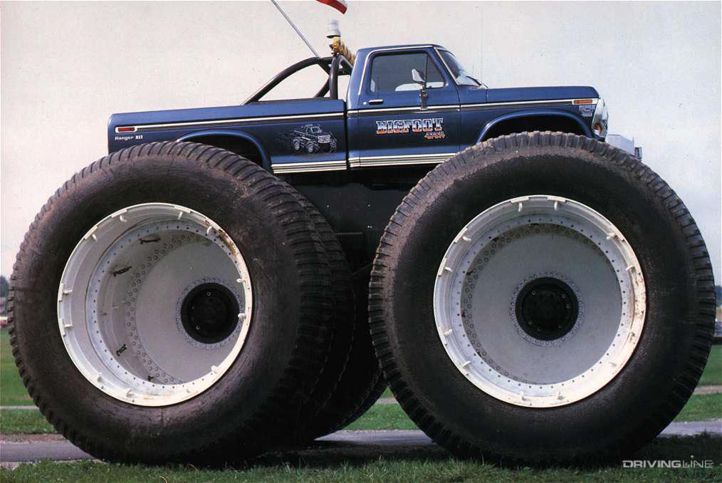 Ford Bronco Two-Door Raptor bigfoot-5-bigfoot-wiki1