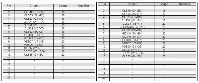 Ford Bronco 2021 Bronco Wiring Diagrams - NEEDED 1664795112105
