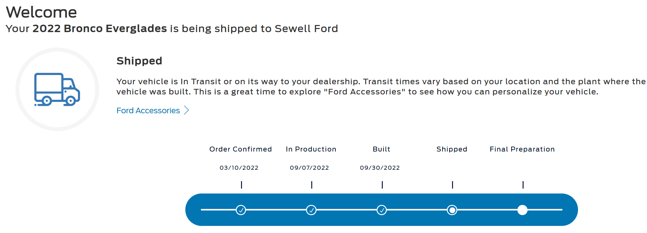 Ford Bronco 9/5/22 Build week group Everglades ship.PNG