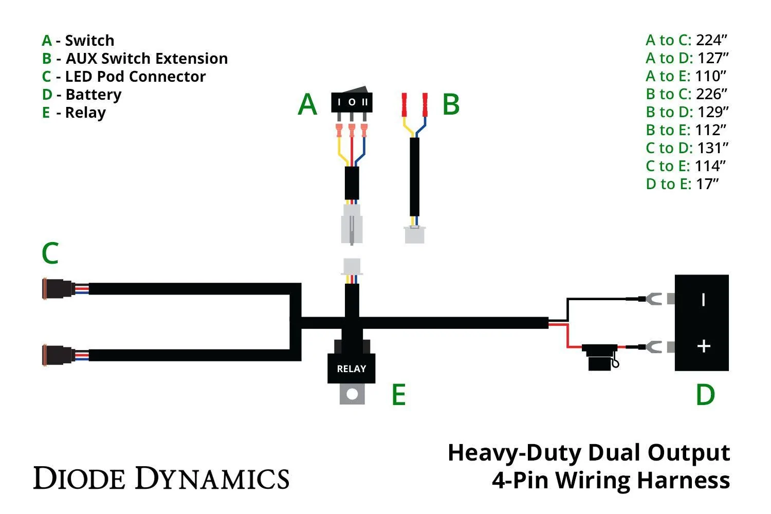 Ford Bronco Help a newbie - installing Diode Dynamic SS3 to Aux switches vy_duty_dual_output_4-pin_wiring_harness_diagram_c