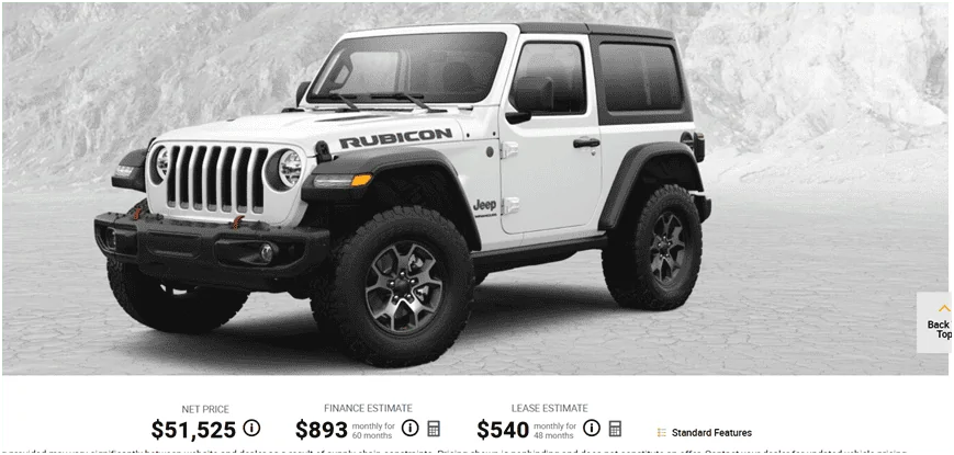 Ford Bronco Jeep is trying 1665252037071