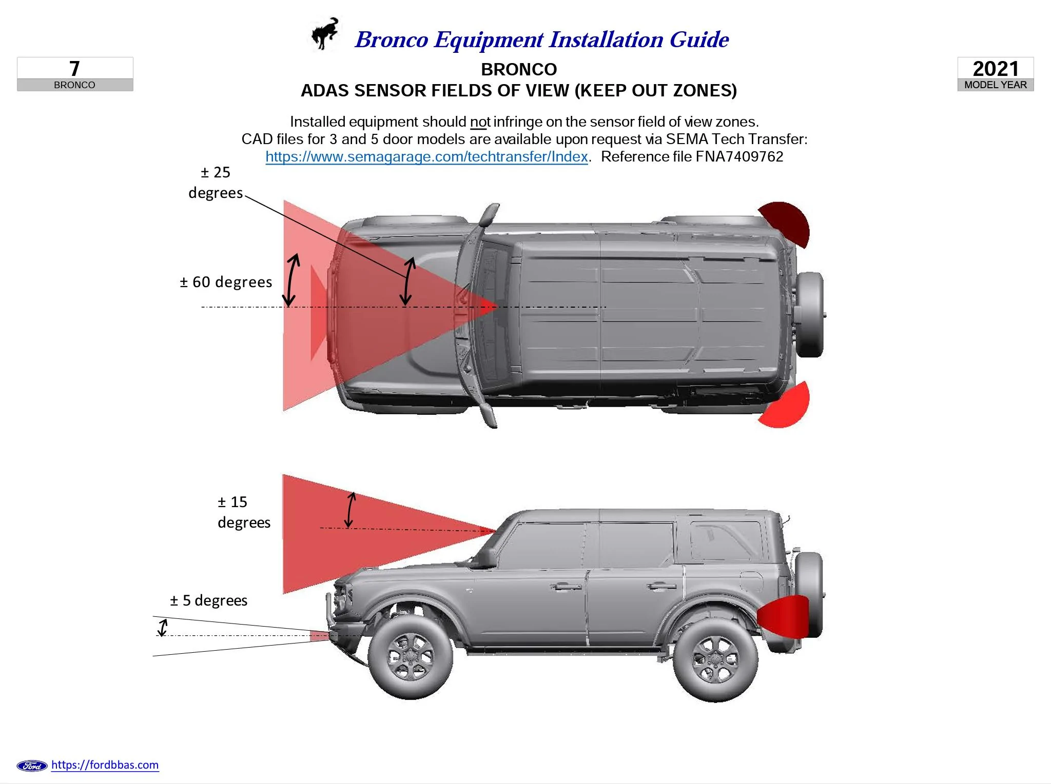 Ford Bronco Front sensors relocated 06A28D6C-AF93-42C2-98EE-9A044C7BB566