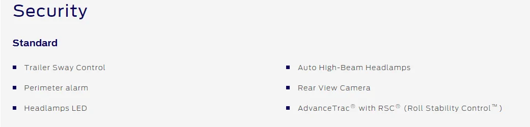Ford Bronco Is backup camera standard on all trims? 1665411317076