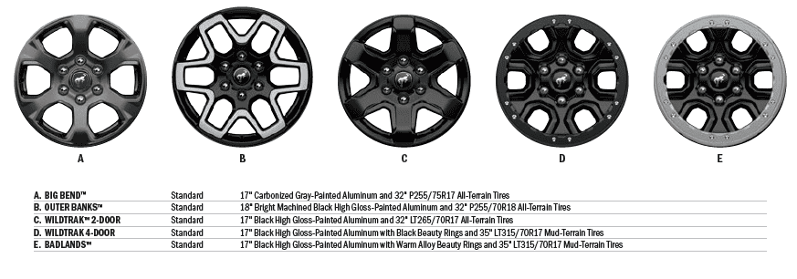 Ford Bronco 2021 Wildtrak without Front & Rear lockers me wildtrak