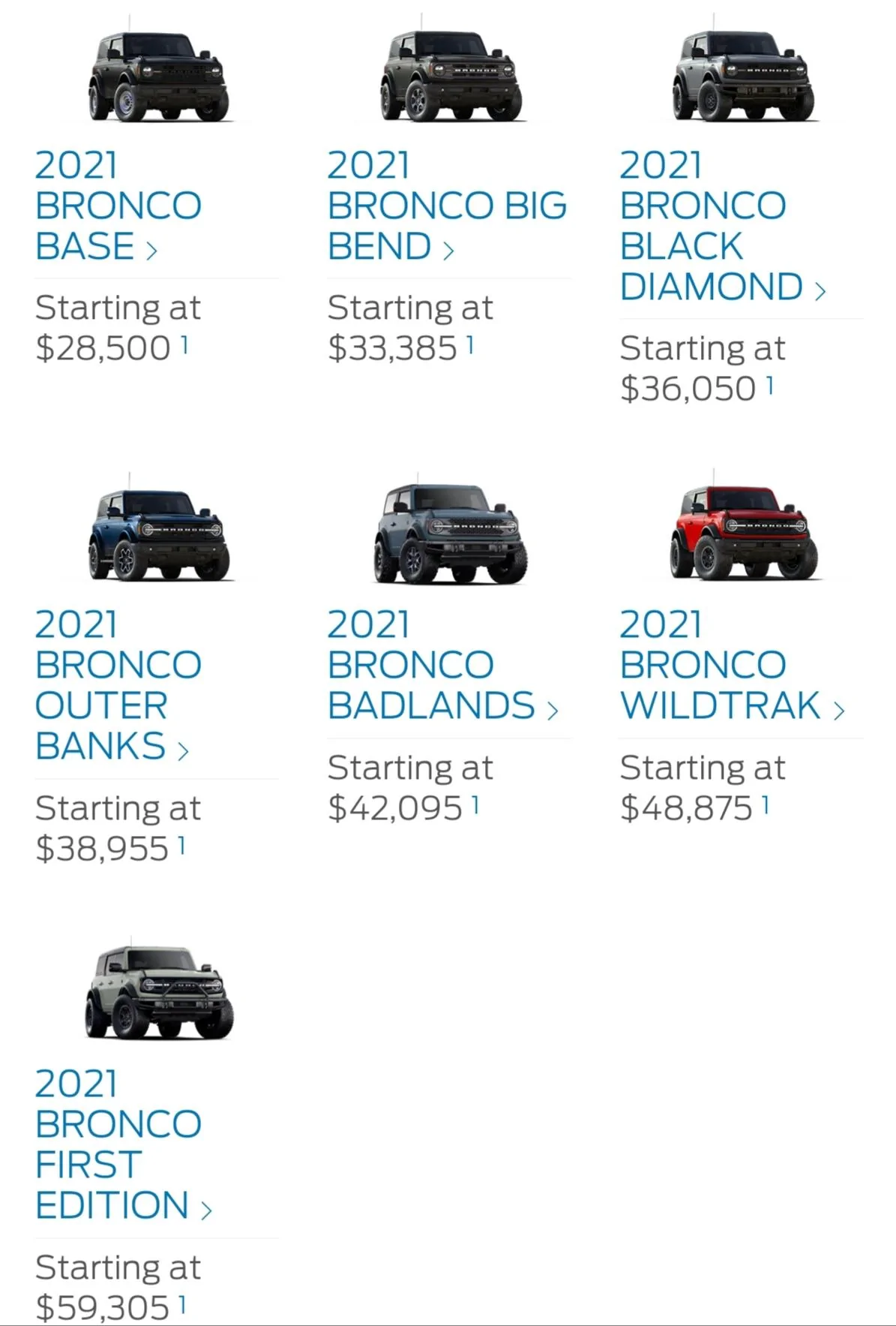 Ford Bronco Status Symbol Complex 20200924_203200