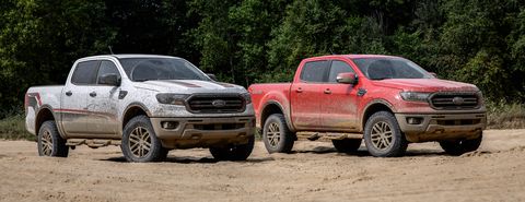 Ford Bronco Ford Ranger Roush Performance Edition 1601158619569