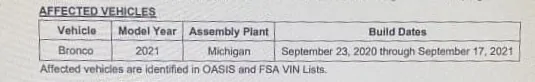 Ford Bronco INCOMING: Driveshaft Recall (Customer Satisfaction Program 22B27) - replacement needed to avoid cracked boot 29252996-1E1D-495A-AFD8-FC8071172324