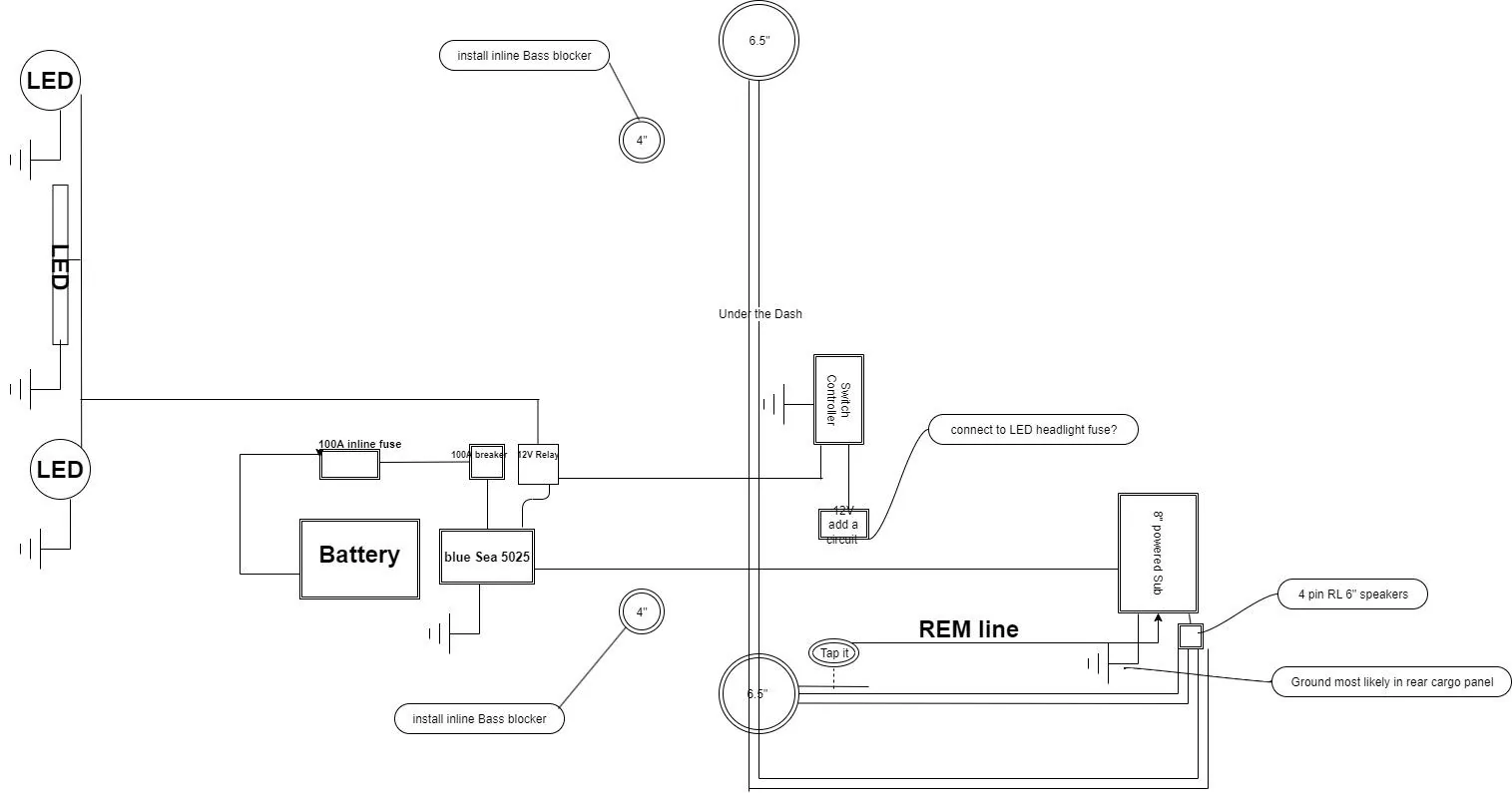 Ford Bronco Base bronco wiring thoughts Untitled Diagram