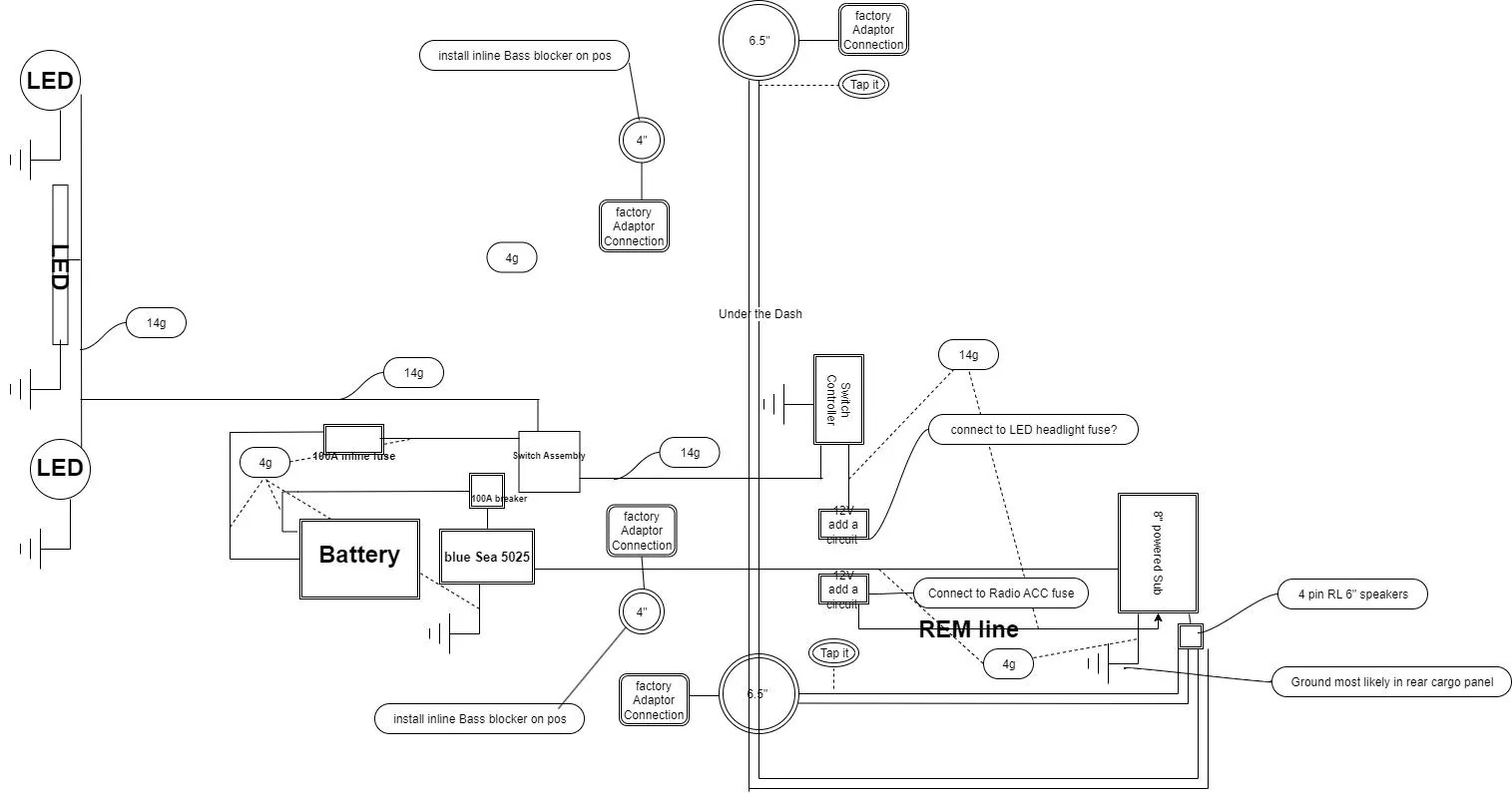 Ford Bronco Base bronco wiring thoughts v4 para