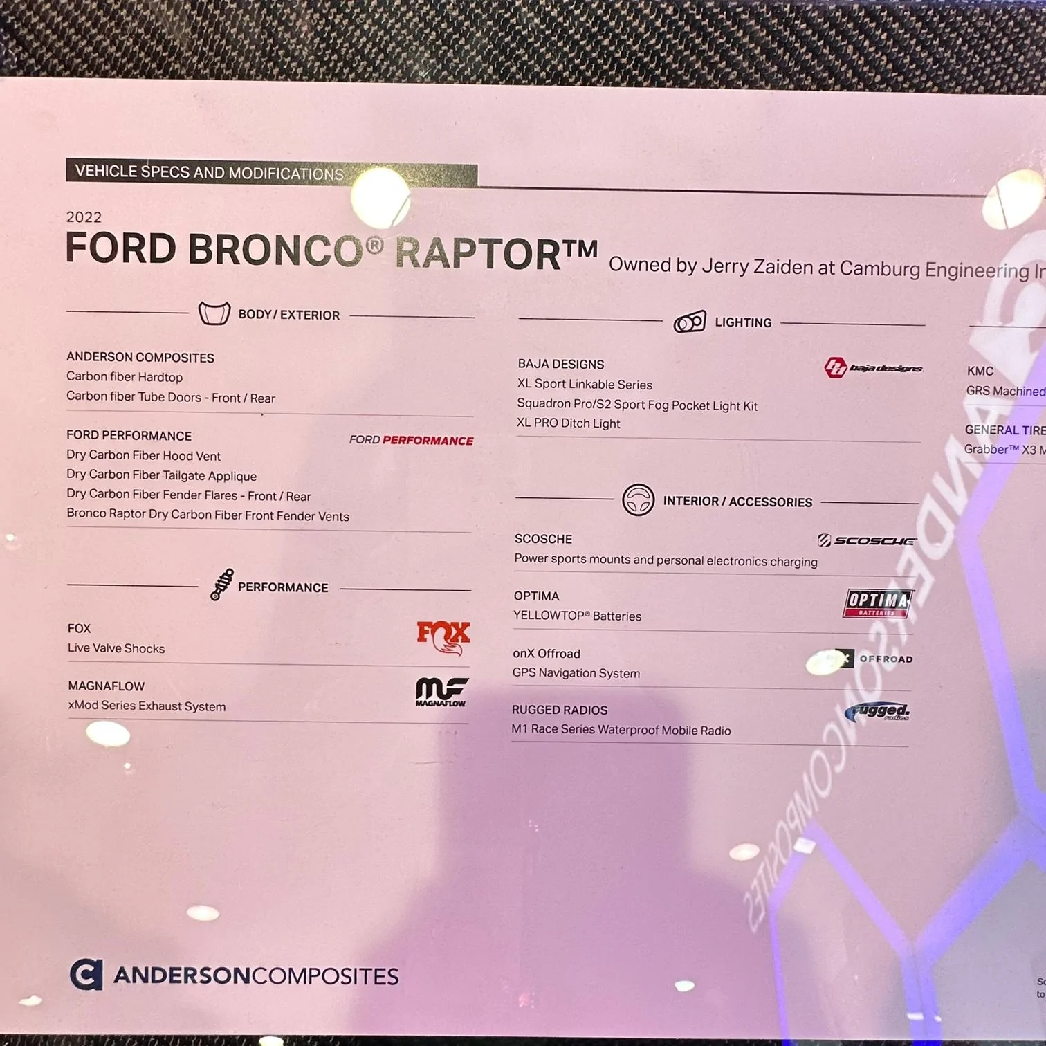 Ford Bronco ICONIC SILVER Bronco RAPTOR Photos Thread IMG_0502