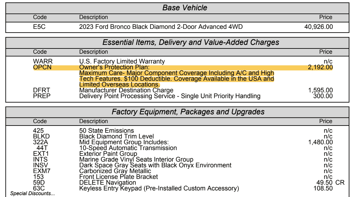 Ford Bronco Question about BD Bronco 1667705870737