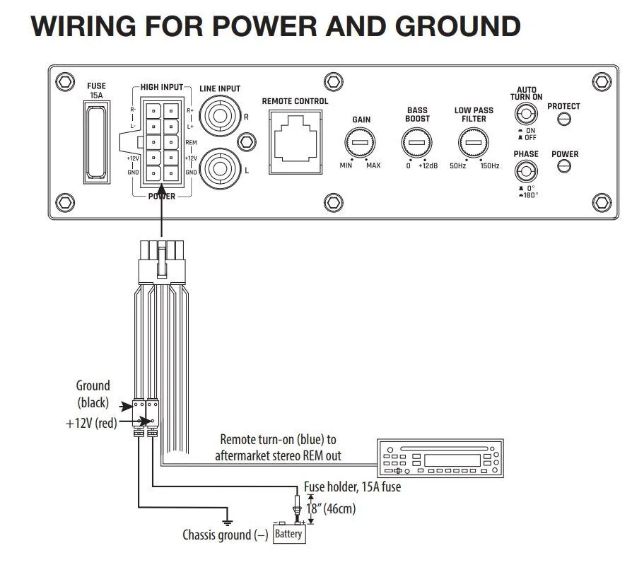 Ford Bronco Help Me Decide Speaker Setup Captur