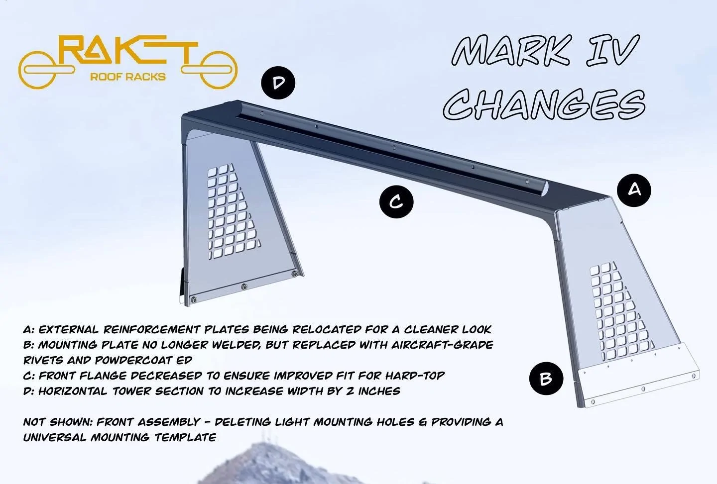 Ford Bronco NOW taking NOVEMBER Orders: RAKET roof racks 7C3C8226-98DF-4627-8689-93B057569ABB