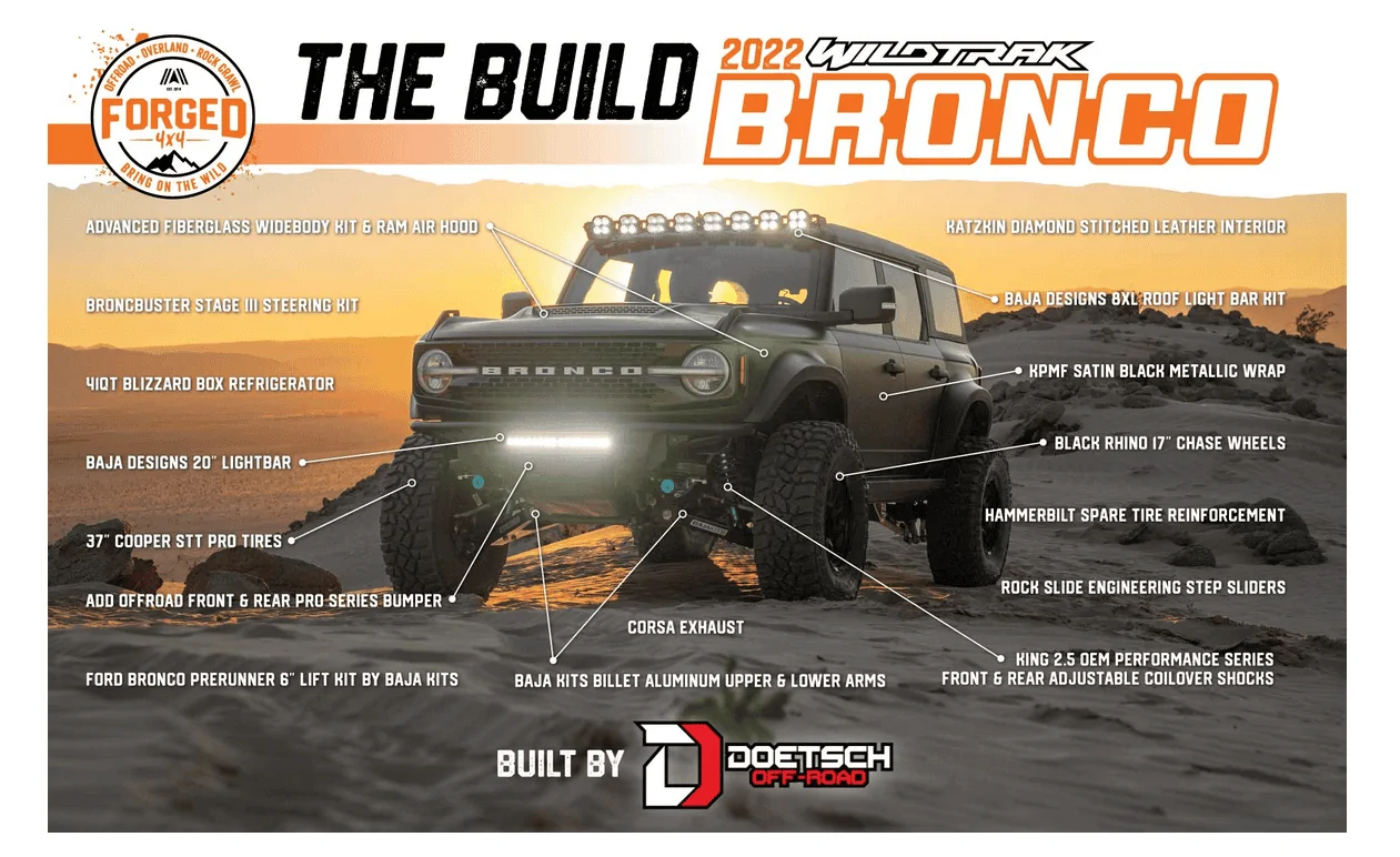 Ford Bronco The Baddest Baja Bronco Wildtrak build - StealthMode Screenshot 2022-11-17 at 10-46-11 PEGASUS our 2022 Ford Bronco Twin Turbo - Forged 4x4