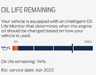 Oil Life Monitor in Ford App Not Updating Bronco6G - 2021+ Ford