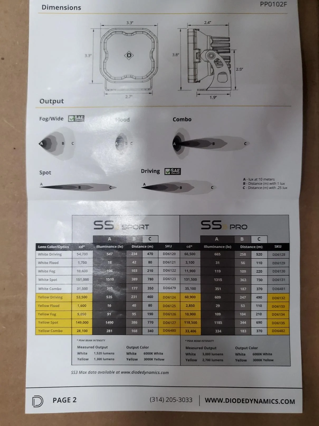 Ford Bronco Diode Dynamics fog lights 20221206_091827
