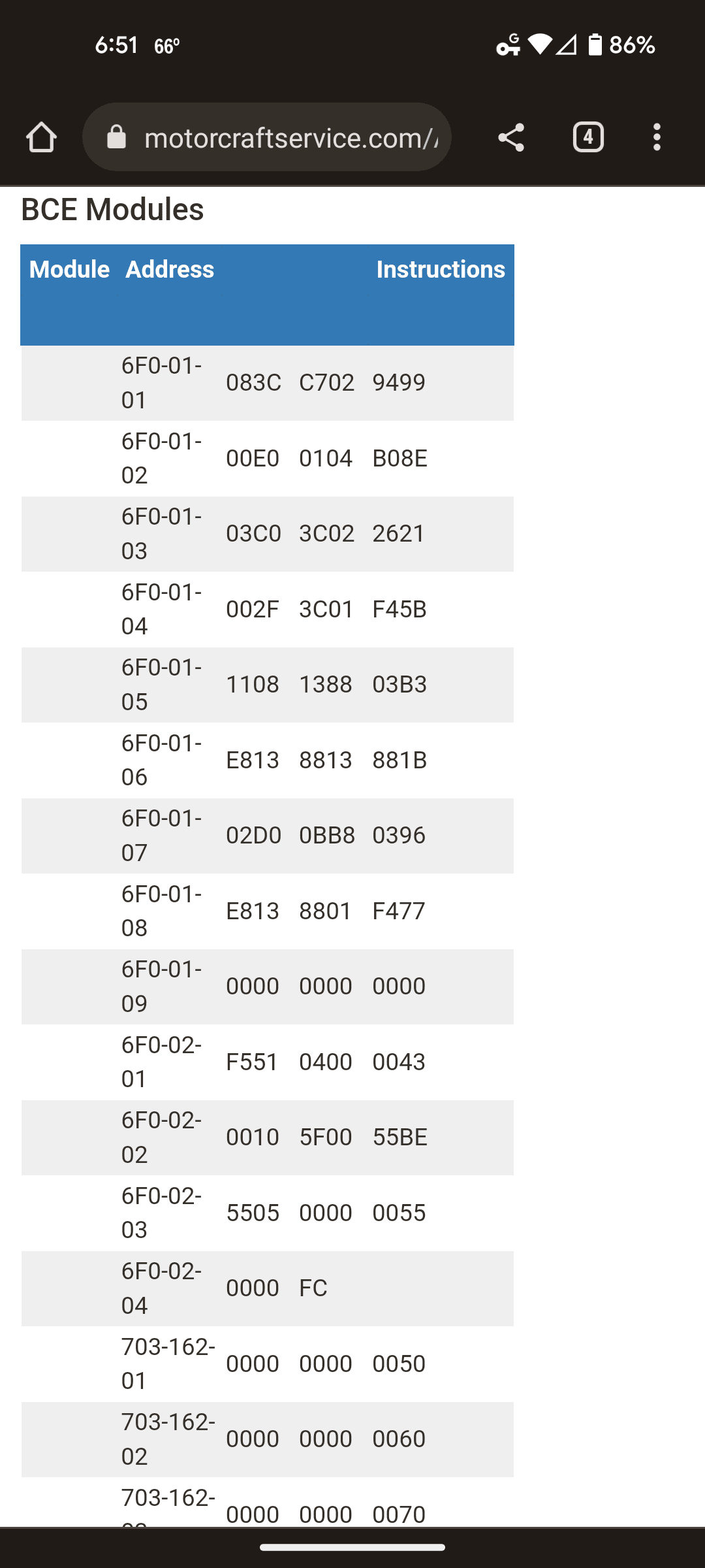 Ford Bronco 12/5/2022 Build week with spreadsheet Screenshot_20221207-185159