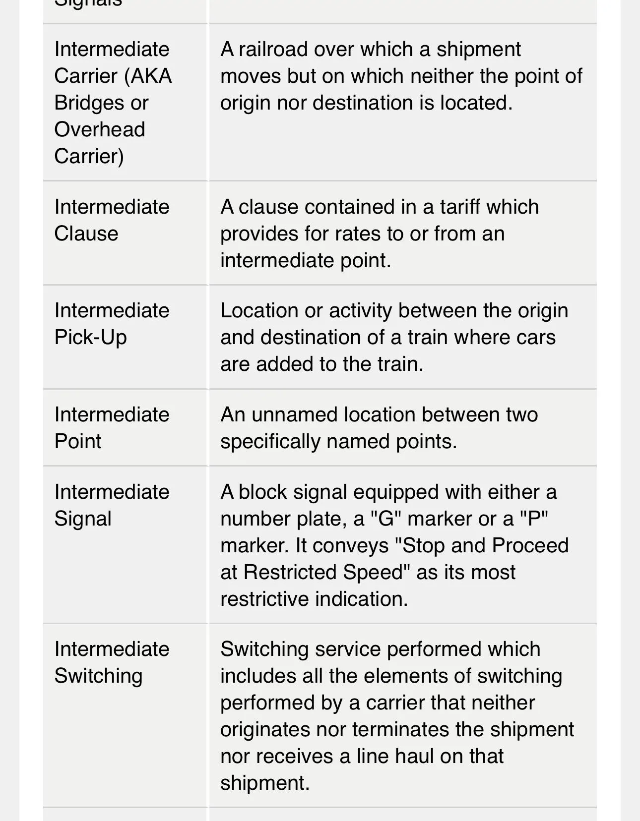 Ford Bronco Unofficial (stuck) "InTransit" thread D0430180-7B4D-4812-92EA-038C5841A93A