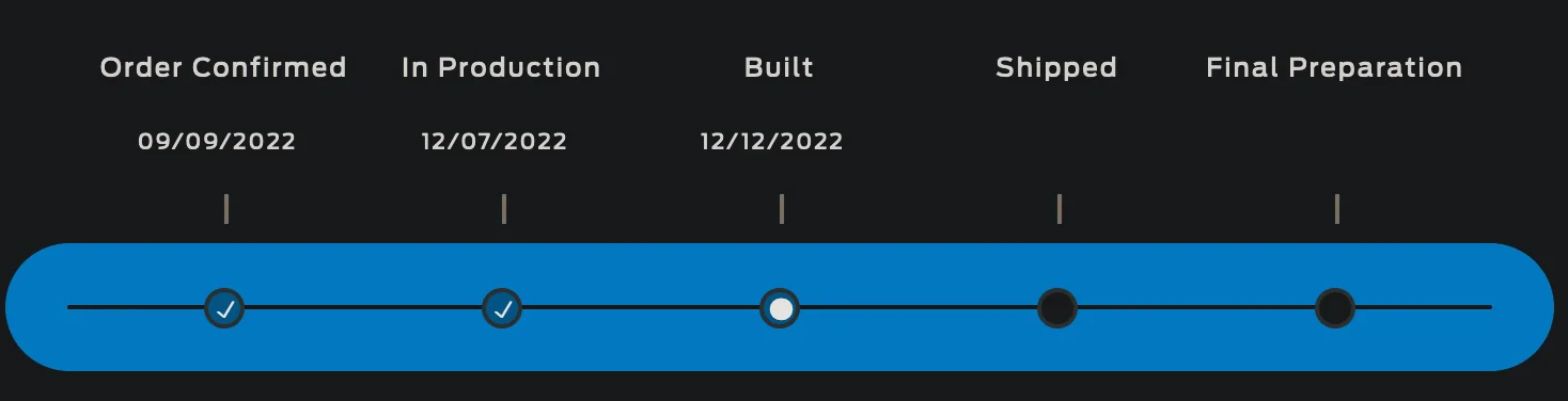 Ford Bronco 12/5/2022 Build week with spreadsheet 1670928581402