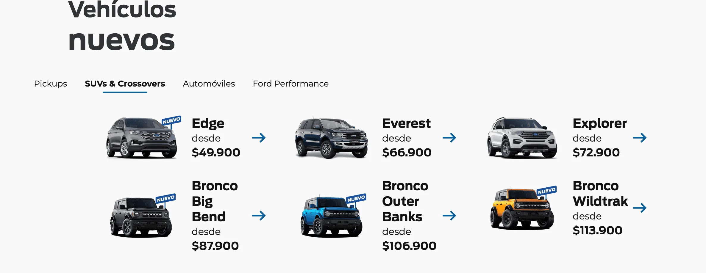Ford Bronco Moved from Nevada to Costa Rica in a Base Bronco 2.3L 🗺️ 🚚 Screen Shot 2022-12-13 at 10.35.30 AM
