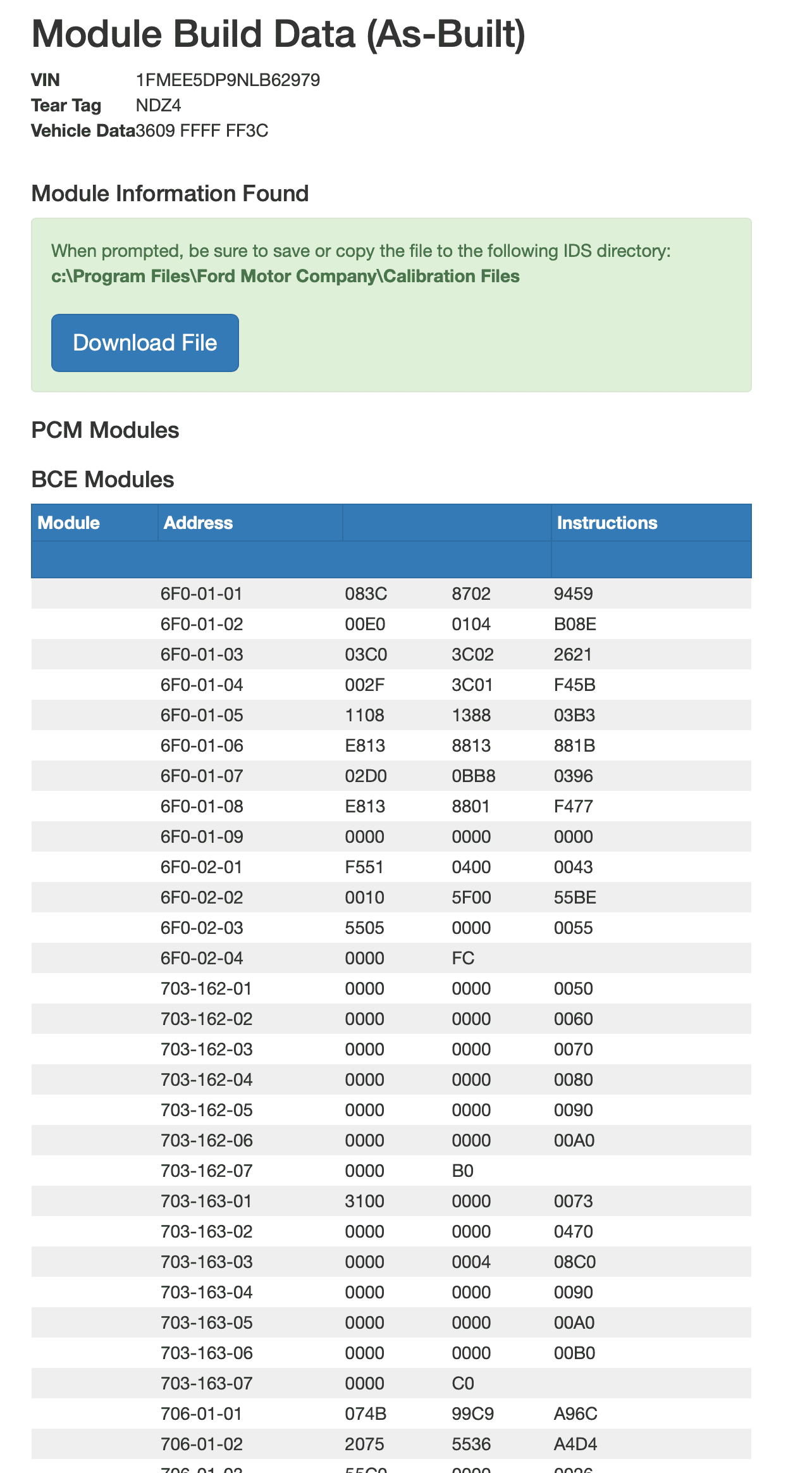 Ford Bronco 12/12/2022 build week with spreadsheet 1671134531561