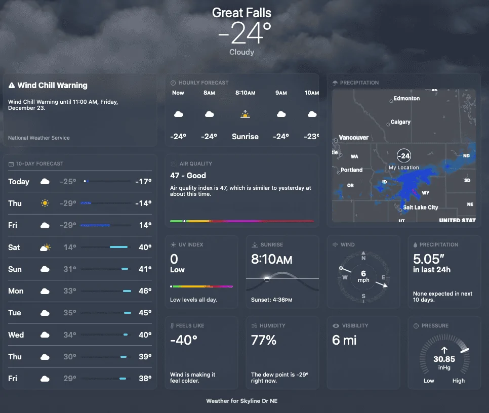 Ford Bronco Coldest Temperature Driven in Your Bronco? PNG%2520imag