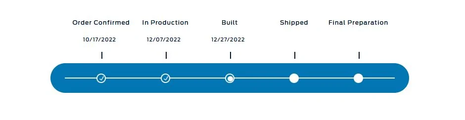 Ford Bronco 12/5/2022 Build week with spreadsheet BroncoCapture3
