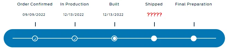 Ford Bronco 12/5/2022 Build week with spreadsheet 1672768562151