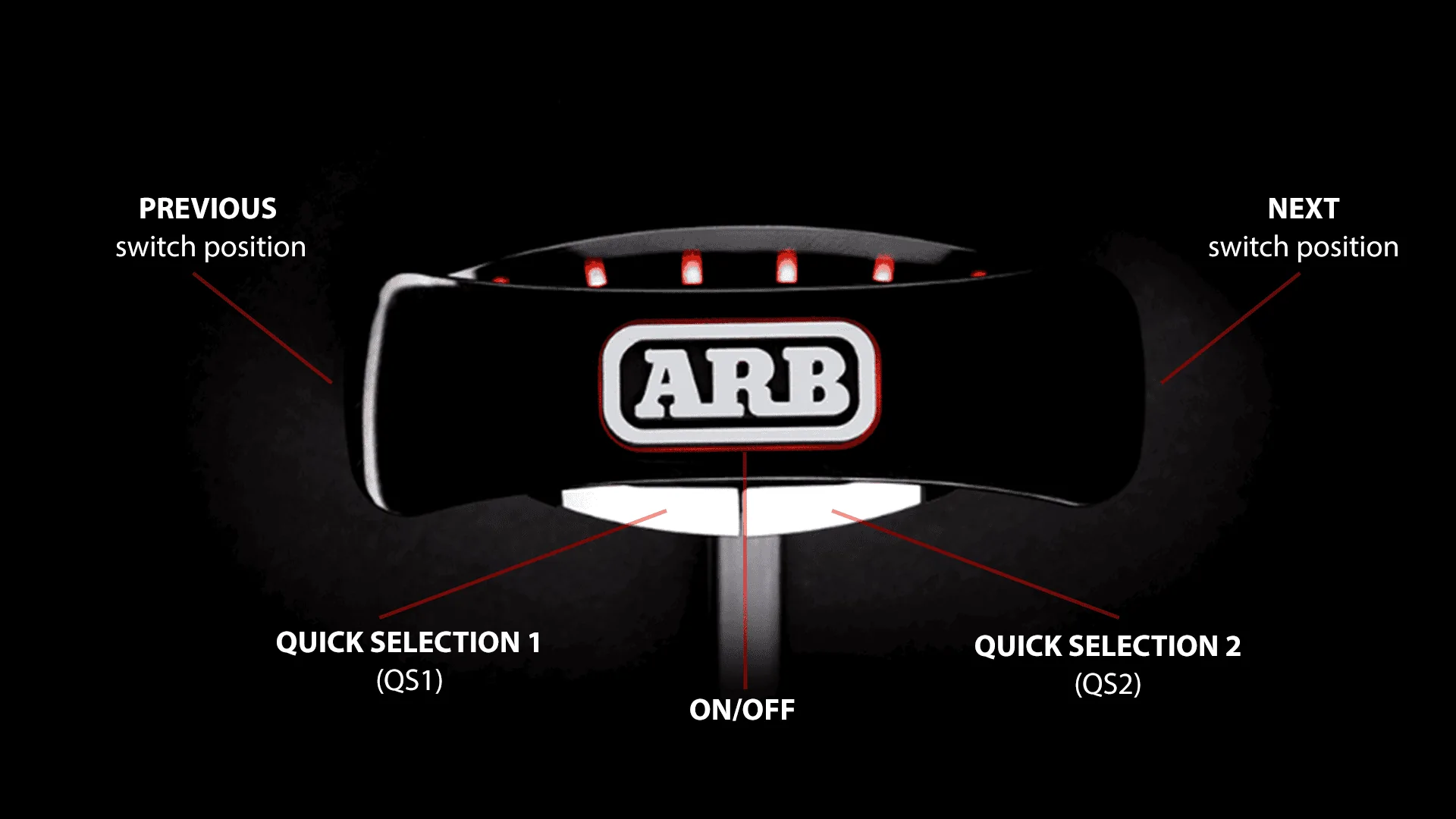 Ford Bronco ARB Intensity IQ – The Next Step in Driving Light Innovation: Smart lights that do it all Switch 2