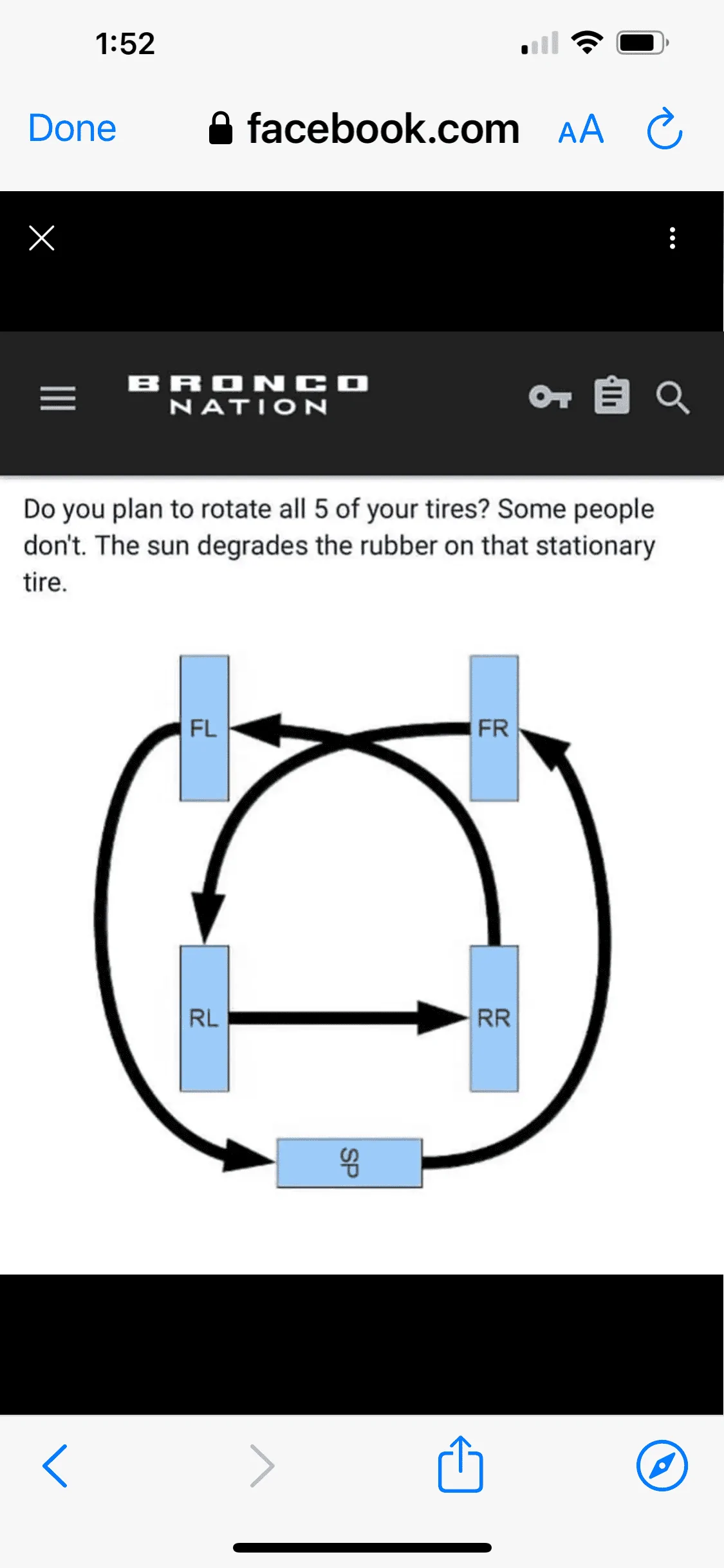 5 Tire Rotation - Bronco TPMS Sensors -The FACTS | Page 4 | Bronco6G ...