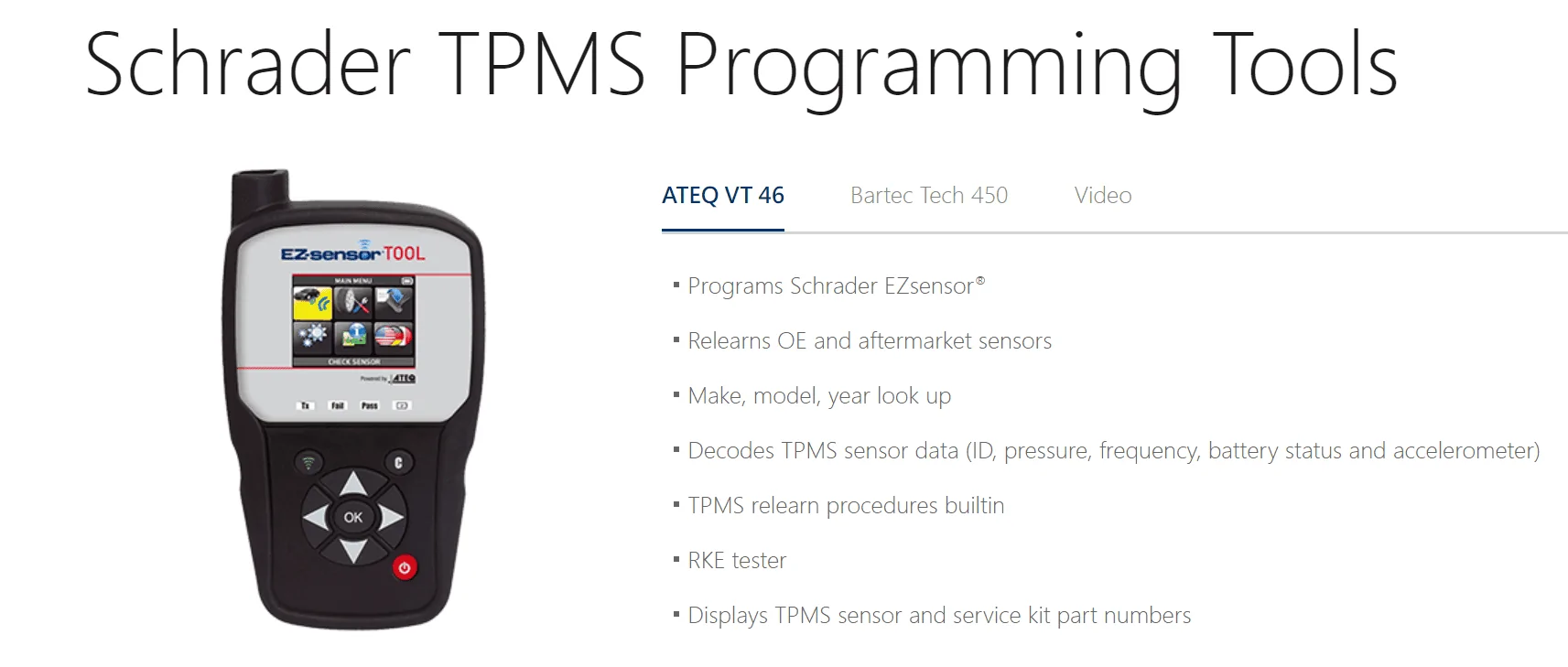 Ford Bronco Buying TPMS  Sensors 1673203176384