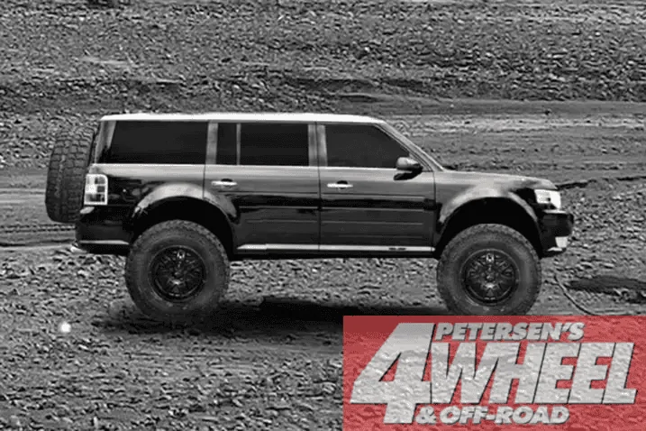 Ford Bronco Lincoln model on same platform 1673360380449