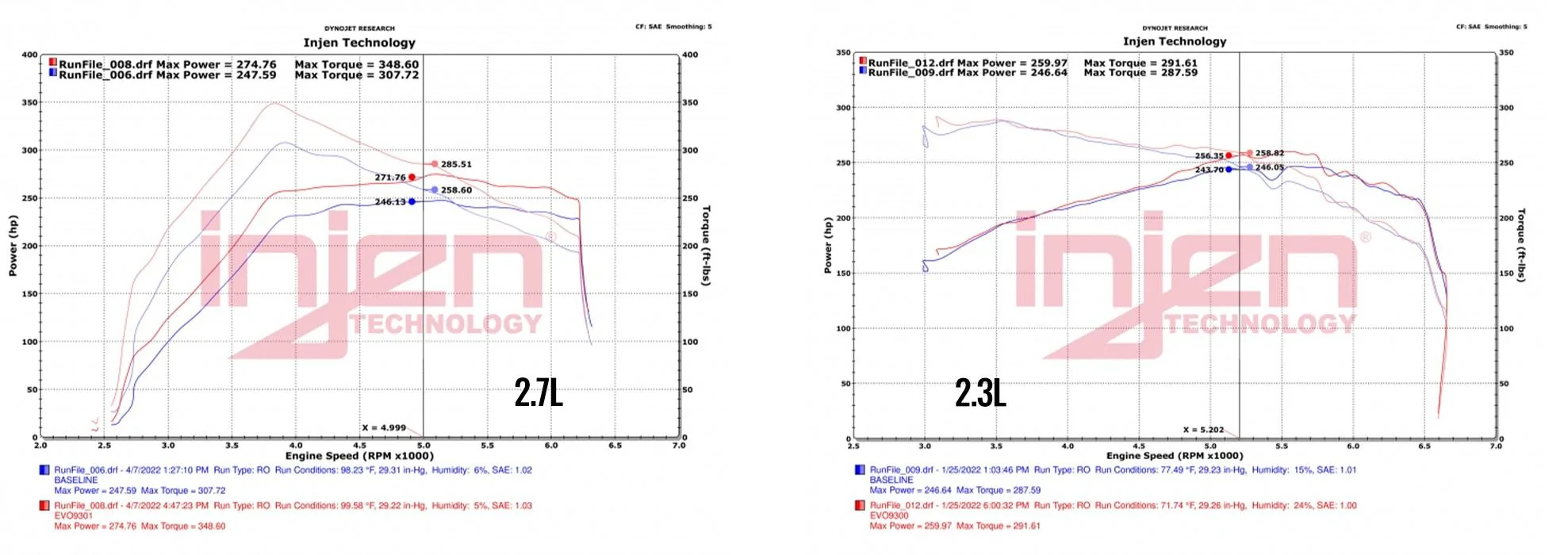 both intakes injen forums dyno.webp