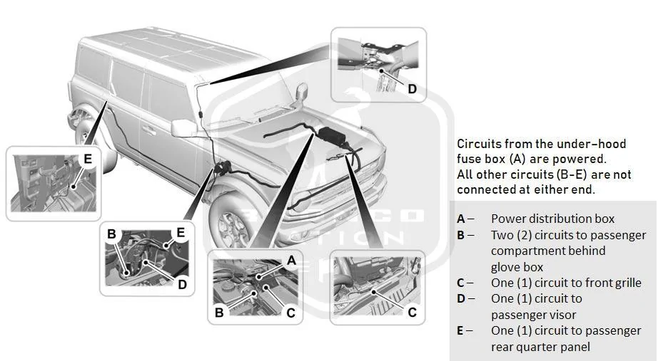Ford Bronco Pre-wired body circuits 93270EA2-E396-4CD1-A45C-3CF27C659C80