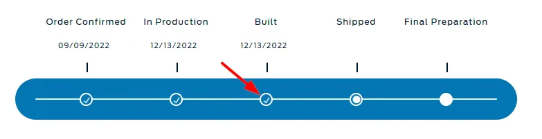 Ford Bronco 12/5/2022 Build week with spreadsheet 1674246266471