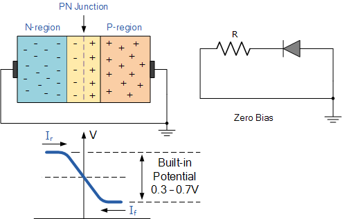 diode-diode13.gif