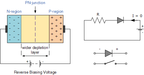 diode-diode6.gif