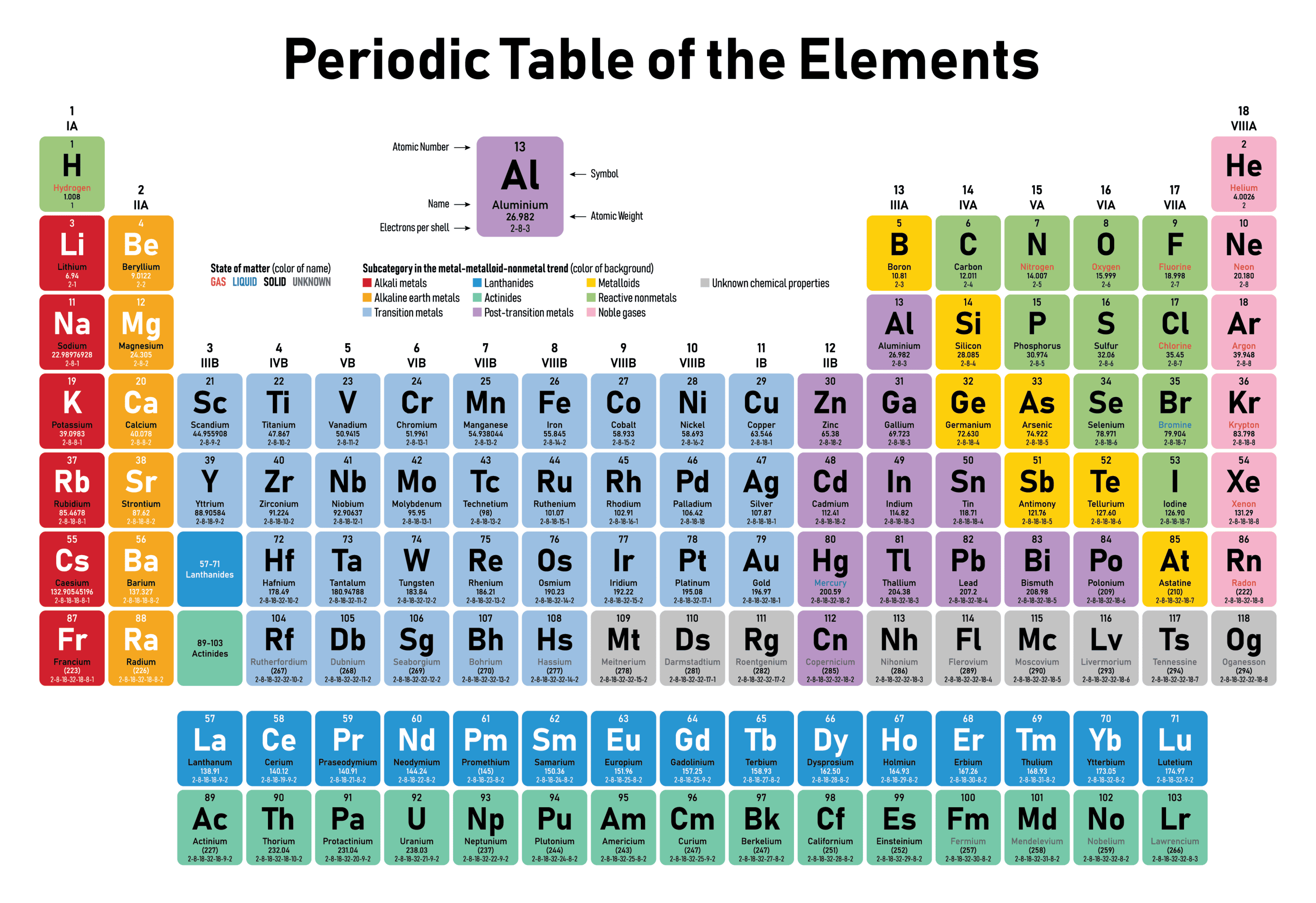 Periodic_Table_Printable_Full_Size_Landscape.png