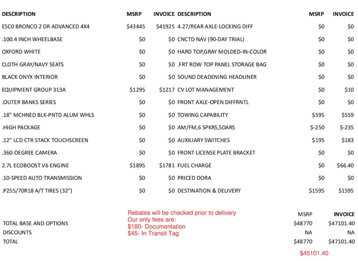 Ford Bronco Drop SAS and Unexpected Cost to keep 2.7 Screenshot 2023-01-23 at 23-04-18 Status UPDATED NEW.pdf - Granger Motors