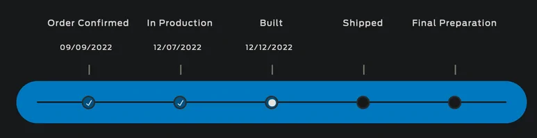 Ford Bronco 12/5/2022 Build week with spreadsheet 1674557040947