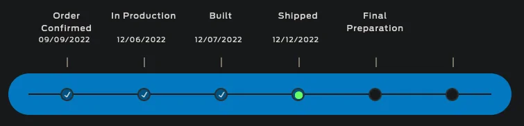 Ford Bronco 12/5/2022 Build week with spreadsheet 1674557069761