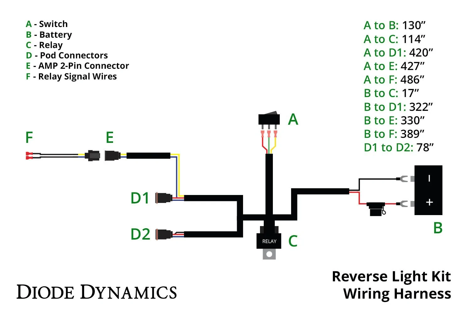 Ford Bronco Diode Dynamics Stage Series Reverse Light Kit Question 1675282503686